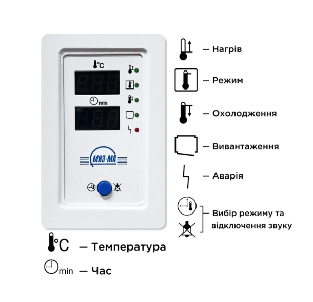 Сухожар ГП-10 МИЗ-МА для стерилизации 002050 фото