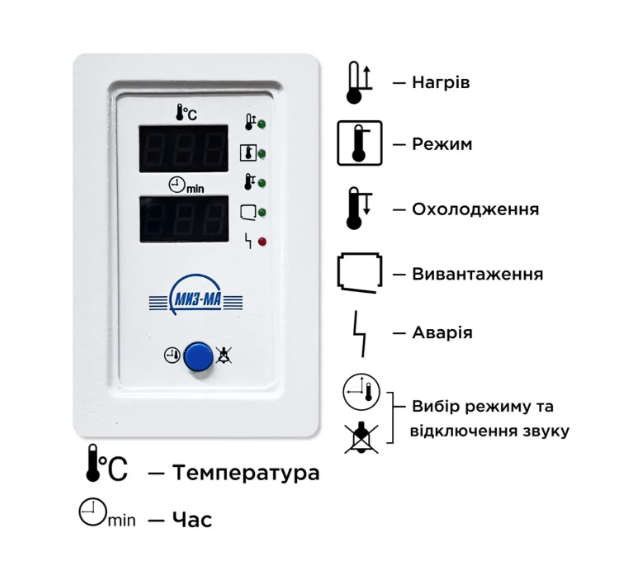 Сухожар ГП-20 МИЗ-МА 002051 фото