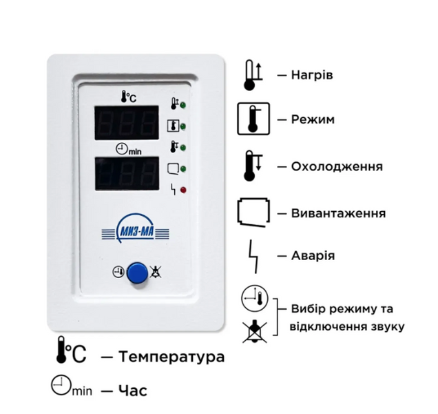 Сухожар ГП-40 МИЗ-МА 002059 фото