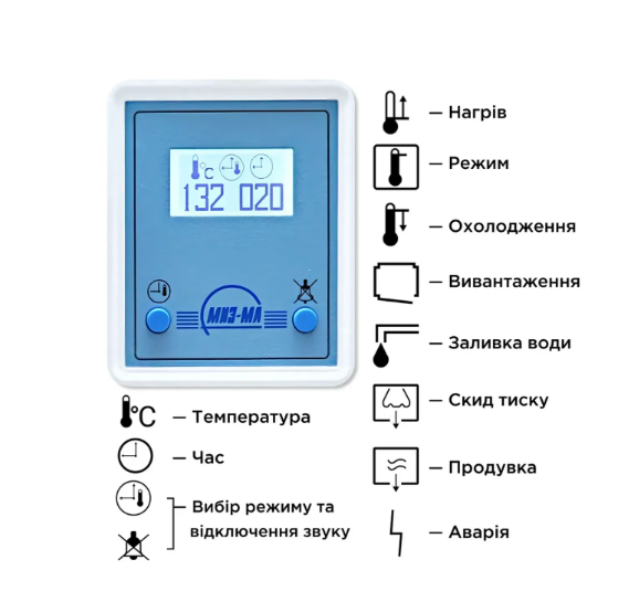Автоклав ГК-20 МИЗ-МА для стерилизации 002107 фото